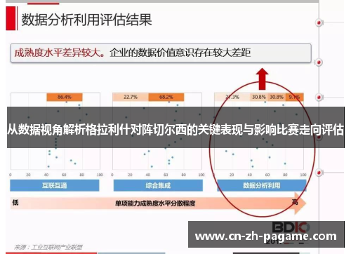 从数据视角解析格拉利什对阵切尔西的关键表现与影响比赛走向评估