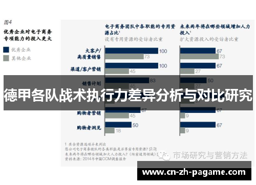 德甲各队战术执行力差异分析与对比研究