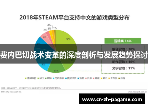 费内巴切战术变革的深度剖析与发展趋势探讨